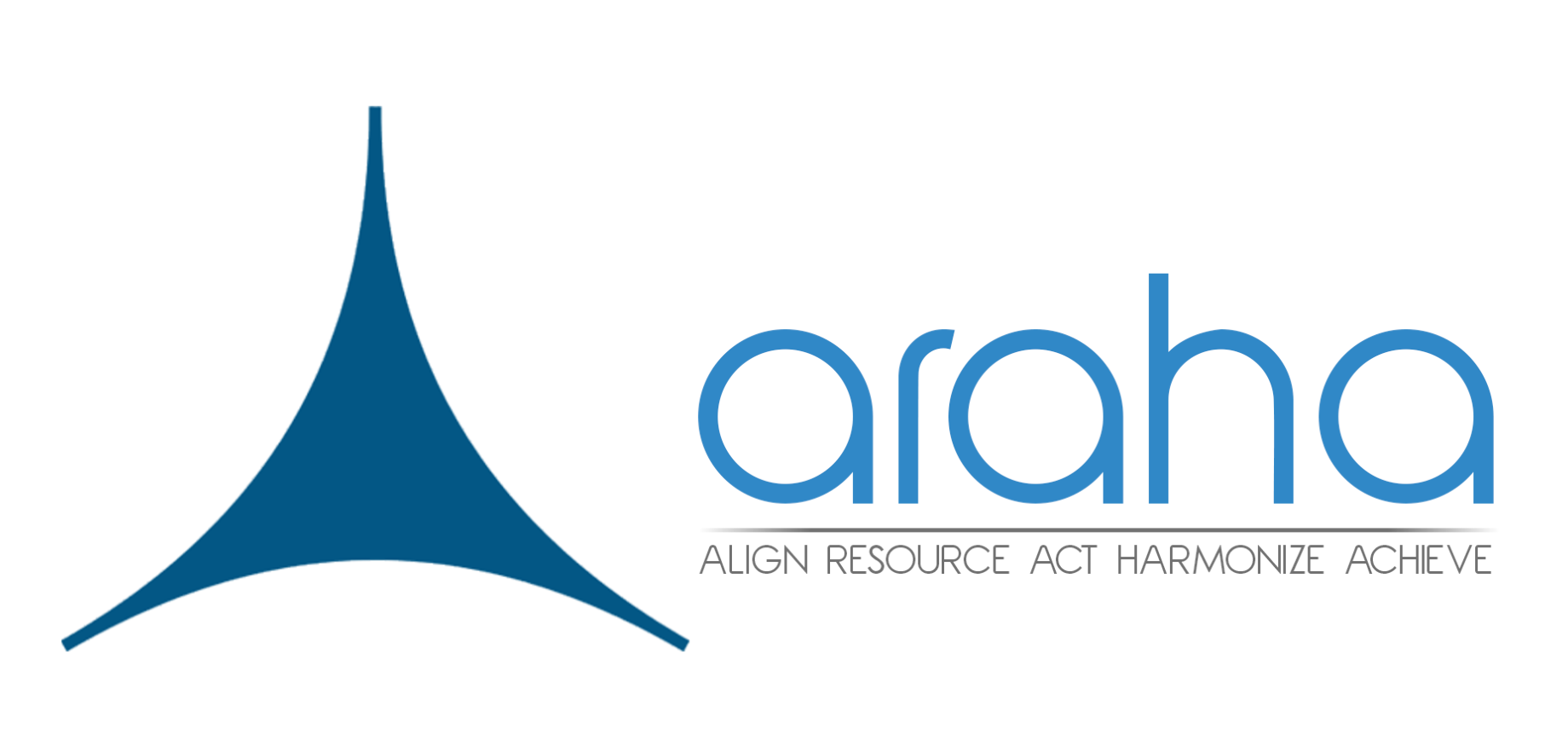 Araha